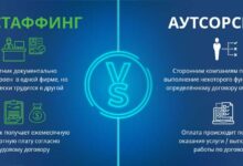 Photo of Аутстаффинговая компания: какую помощь она может предложить бизнесу